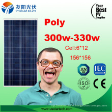 Panneau solaire 100W150W 200W 250W 300W Mono Poly in stock
